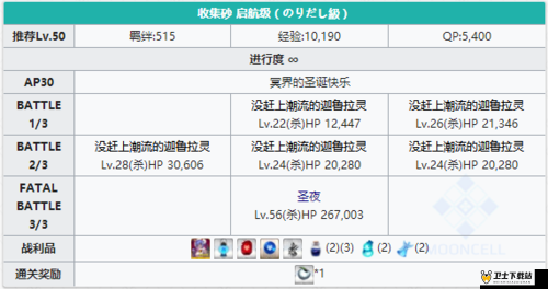 FGO圣诞三期迈步级配置与自由本迈步级敌方掉落一览，资源管理的艺术