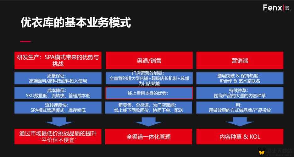 37 大但人文 company 盈利模式：多元化渠道促收益增长